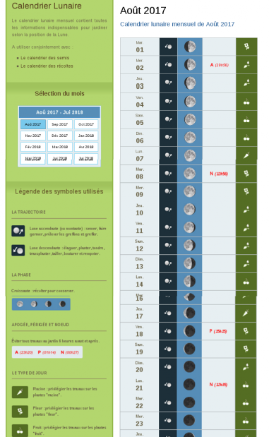 visualiser le calendrier lunaire