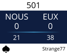 tableau des scores