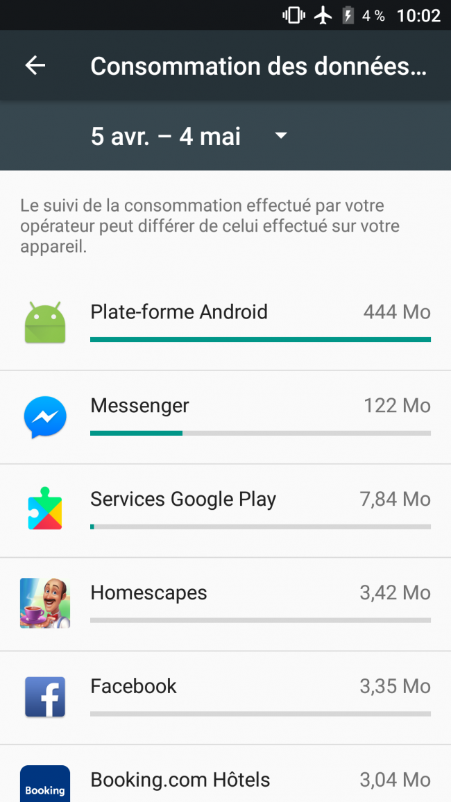 données mobiles par application