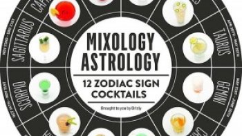 Êtes-vous nés sous le bon Cocktail ? : Ces cocktails, sont réaliser en fonction des caractéristiques des signes astrologiques. Chaque signe se voit associé à un cocktail - Dont la recette a été spécialement créé par un Barman professionnel. Il à ainsi réalisé des mélanges uniques d'ingrédients et saveurs différents, correspondants aux grandes caractéristiques de chaque signe. À consommer avec modération ! ---- Ensuite c'es Benedetta Caretta et Daniele Vitale qui vous interprète " BELIEVER " (Sous titré en français). Bonne journée !